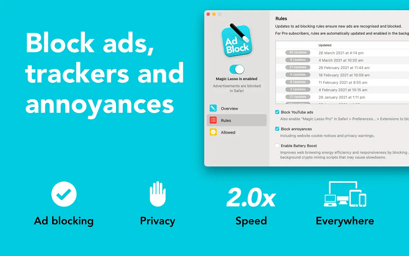 Ad Block by Magic Lasso- Best Ad Blocker for Mac