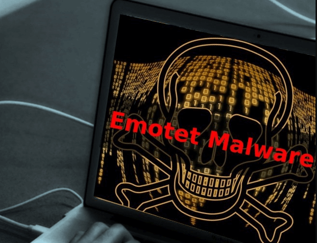 Emotet Malware