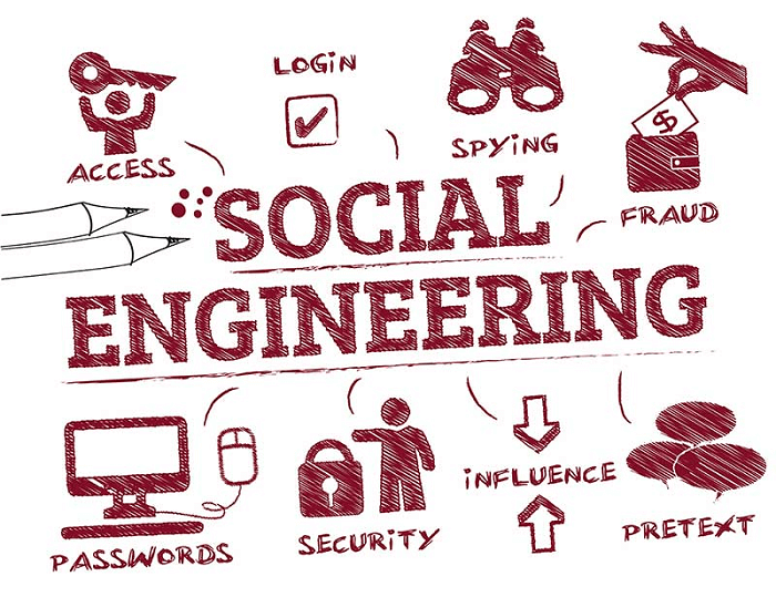 Social engineering attacks